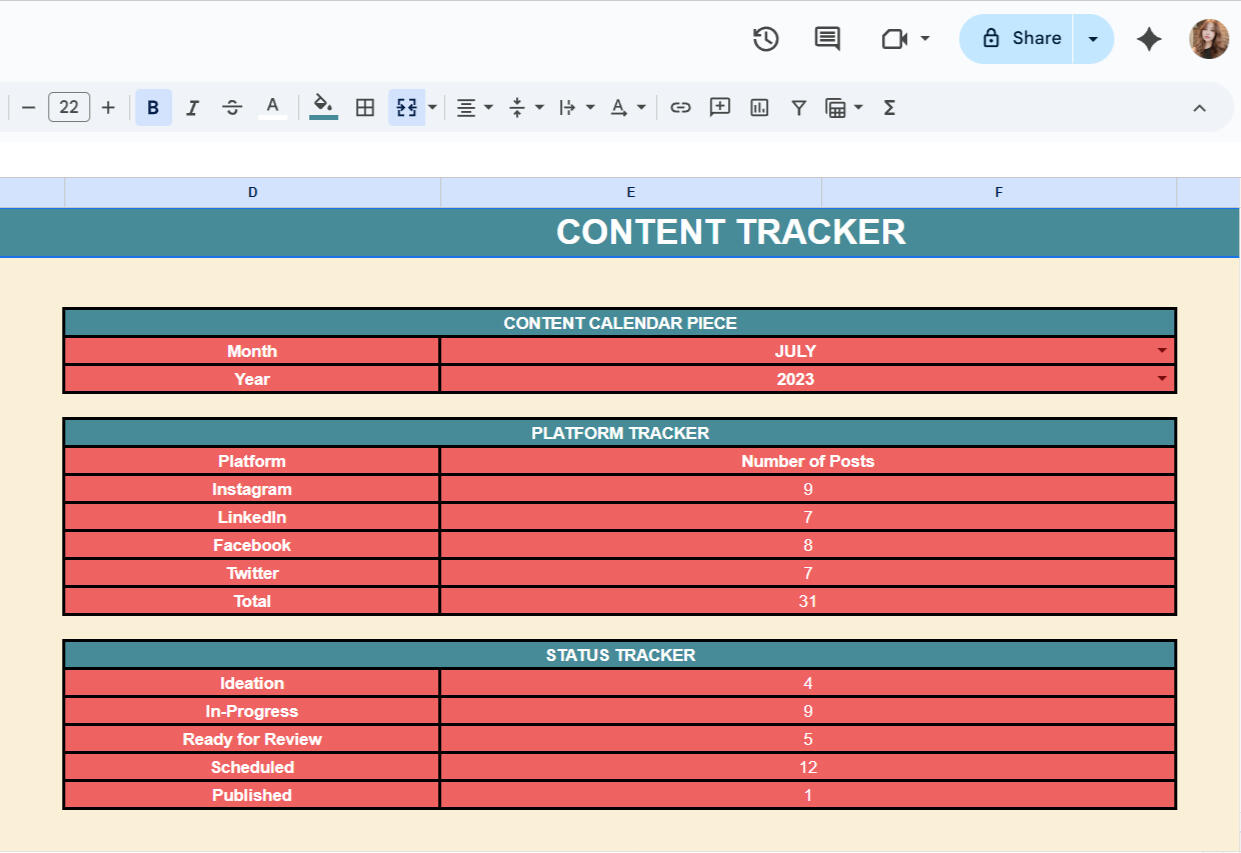 Content Tracker